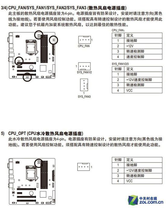 散热器风扇如何接 解读主板4Pin接口