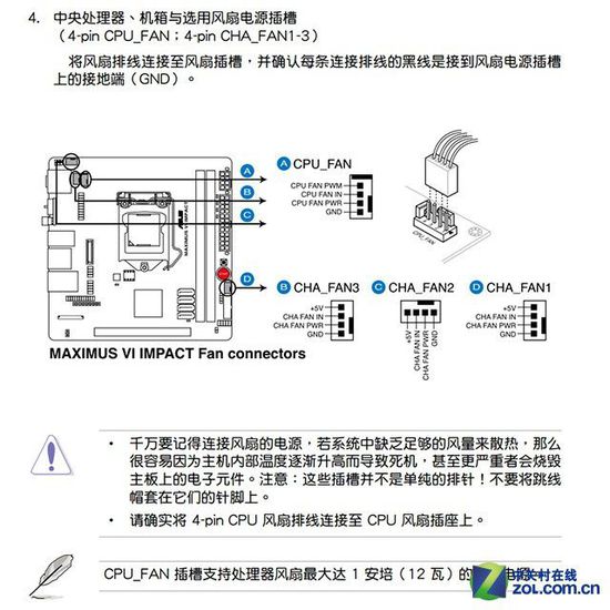 散热器风扇如何接 解读主板4Pin接口