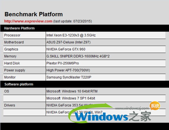 win10怎么样3