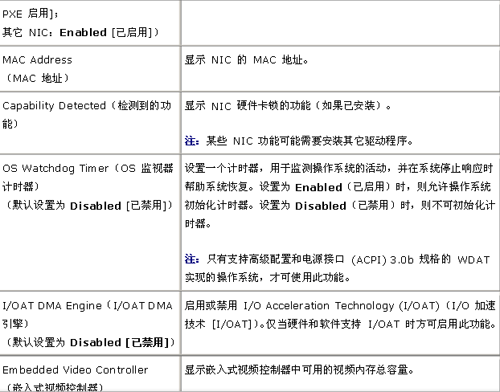 dell服务器bios设置详解