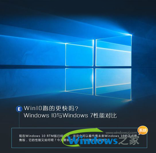 win10怎么样1