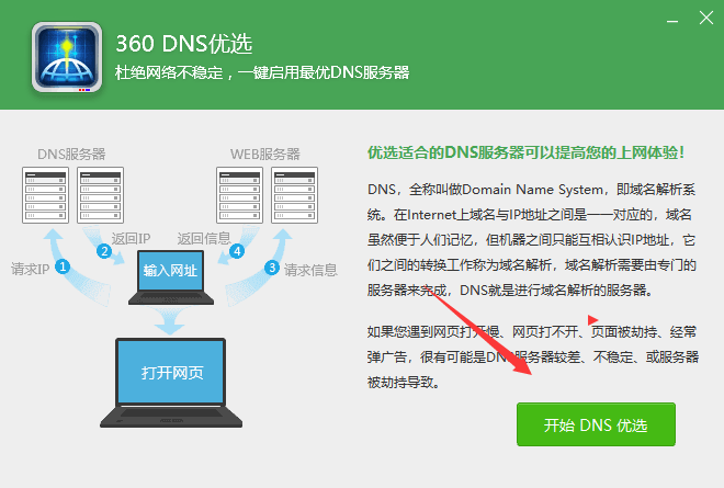 打开网页慢