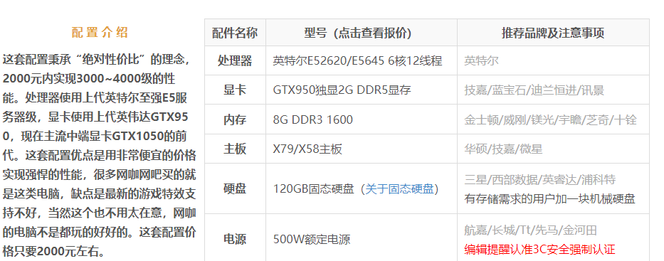 台式电脑组装配置单