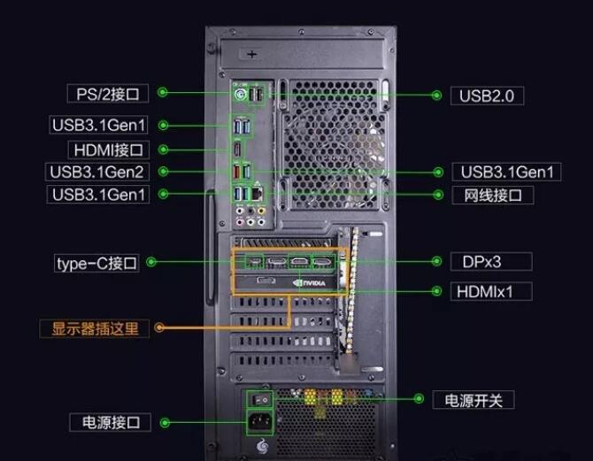 电脑显示器黑屏怎么办2