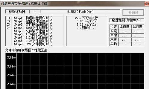 U盘测试