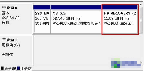 硬盘分区