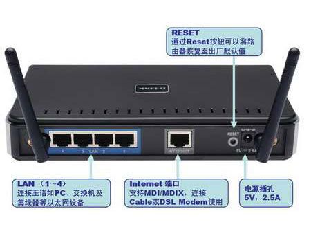 路由器怎么设置