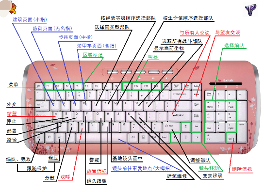 红色警戒