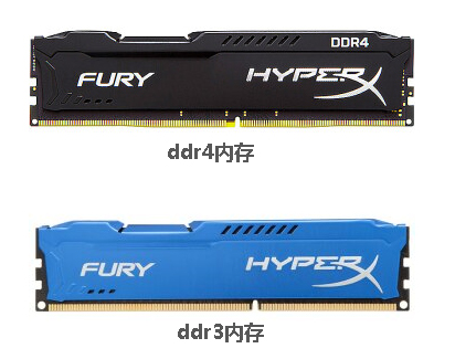 DDR4