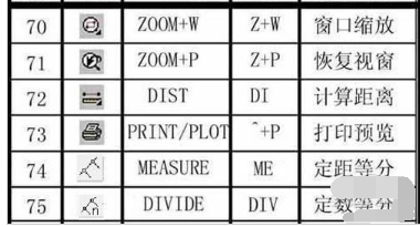 快捷键