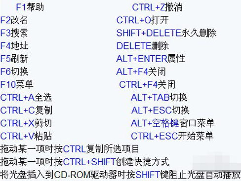 电脑快捷键有哪些