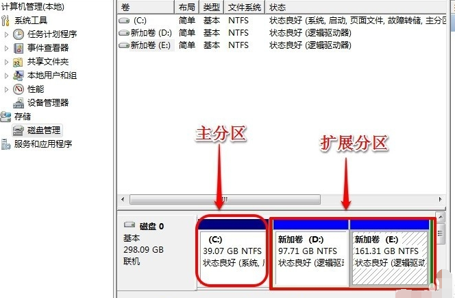 怎么给c盘扩容